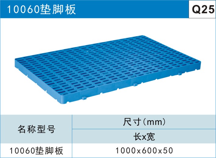 周轉箱-你知道哪些周轉箱的知識？